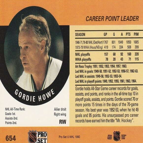 Gordie Howe "Career Point Leader" 1990 Pro Set Series Card - Card Number 654 - Picture 2 of 2